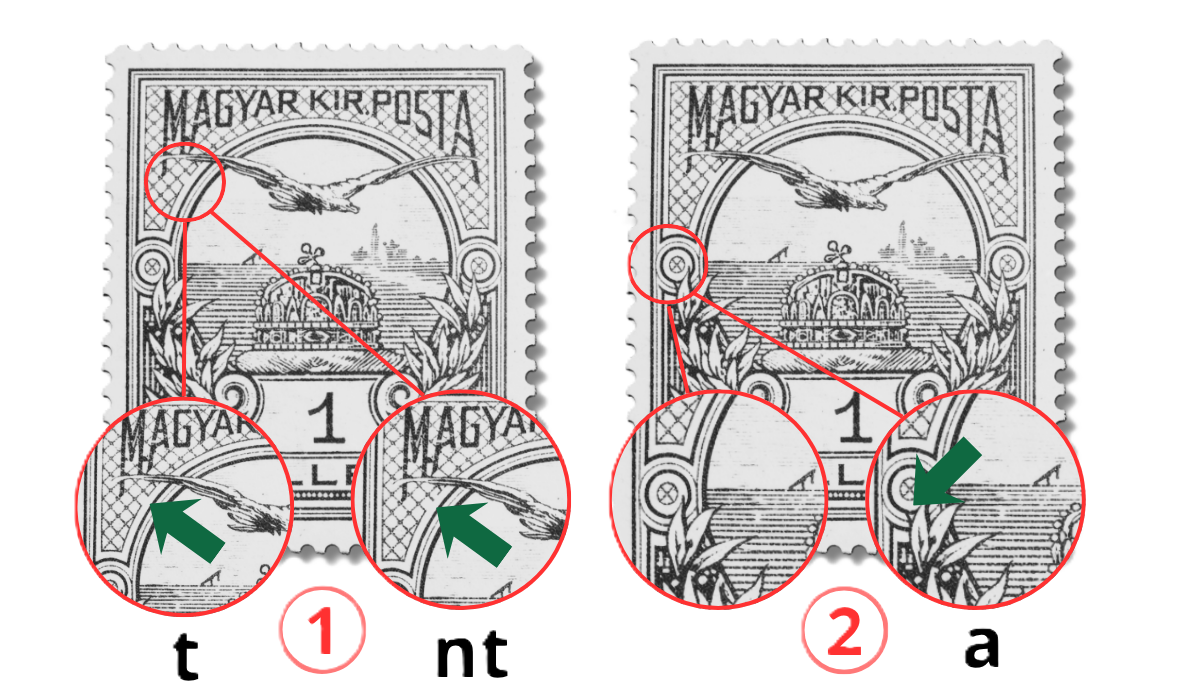 I-II típusok értelmezése